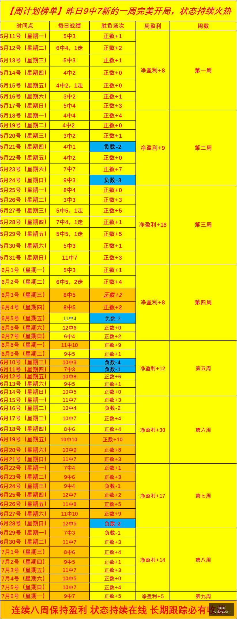 越南足球联,赛晚间焦点,解飞翼对决,世界杯下注,足球投注,在线博彩,体育博彩,世界杯赔率,世界杯比赛分析,世界杯投注策略