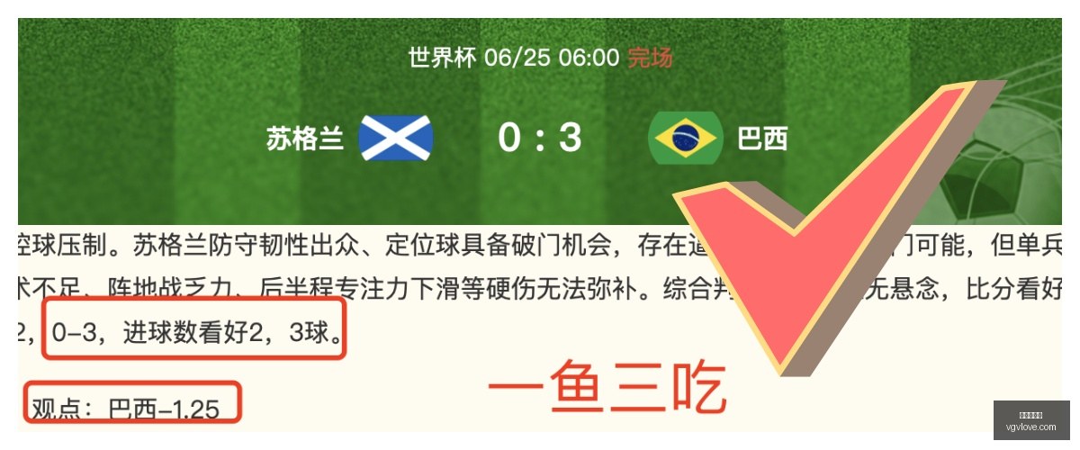 桑托斯连续,多赛致疲劳,客队能否趁,世界杯下注,足球投注,在线博彩,体育博彩,世界杯赔率,世界杯比赛分析,世界杯投注策略