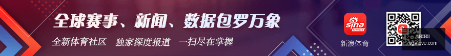 王岚嵚,祝铭震转会,山东,世界杯下注,足球投注,在线博彩,体育博彩,世界杯赔率,世界杯比赛分析,世界杯投注策略