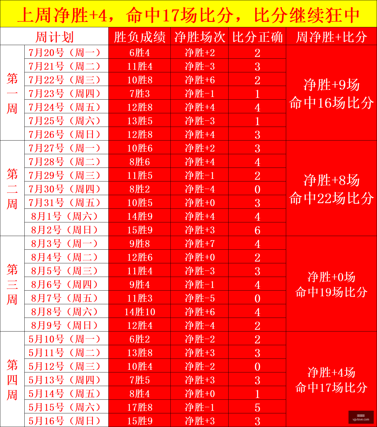 王岚嵚,祝铭震转会,山东,世界杯下注,足球投注,在线博彩,体育博彩,世界杯赔率,世界杯比赛分析,世界杯投注策略
