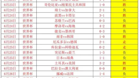 梅西进球绝技：克洛普盛赞其奥地利首球必进，次球心之所向