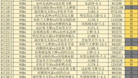 攻略连赢8周秘诀大：粉丝热议的高频策略分享