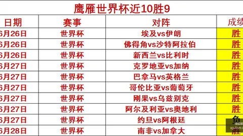 2026最新：昨日精准预测6中5，皇帝乌拉尔莫斯科战况及比分揭晓