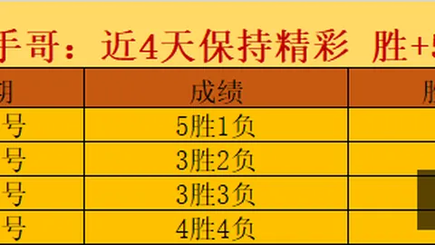2026新视角：王牌战败后，逆袭之路能否成真外界看衰背后的真相