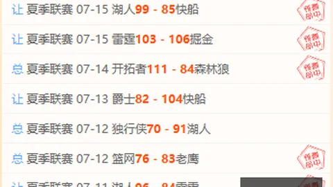 越南足球联赛晚间焦点世界杯比赛分析：解飞翼对决岘港巨龙，16胜11负战绩前瞻