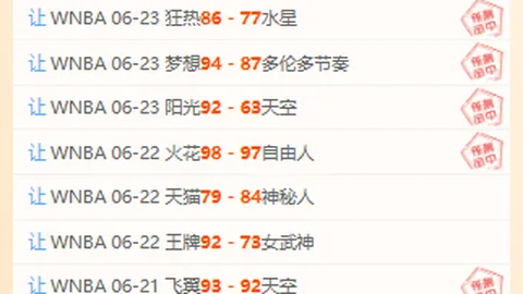 小西欧会杯预测精，世界杯下注，准今日欧会杯分析攻略大放送